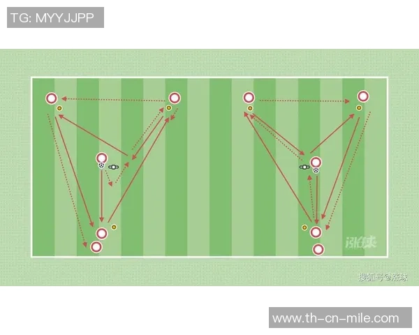 自由足球技巧解析远距离接球的正确姿势与训练方法 自由足球技巧解析远距离接球的正确姿势与训练方法
