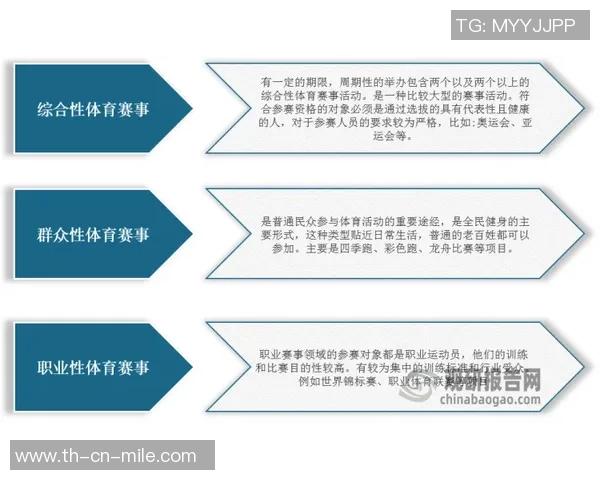 足球交易量激增背后的市场动态与未来发展趋势分析